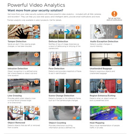 Powerful Video Analytics in Austin,  TX